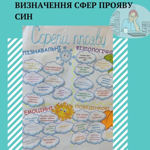 Робота перестала приносити задоволення, продуктивність впала, дедалі важче вкладатися в дедлайни, з’явилась агресія стосовно…