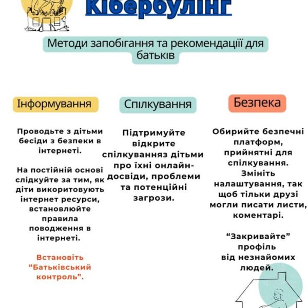 ️Під час проведення тренінгу для дітей «Безпека в інтернеті» в м. Вінниця, говорили про…