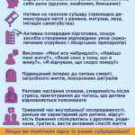 10 вересня – Всесвітній день запобігання самогубствам. Кількість самогубств у світі зростає щороку. В…