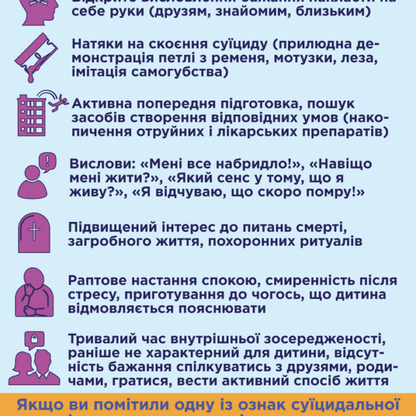 10 вересня – Всесвітній день запобігання самогубствам. Кількість самогубств у світі зростає щороку. В…